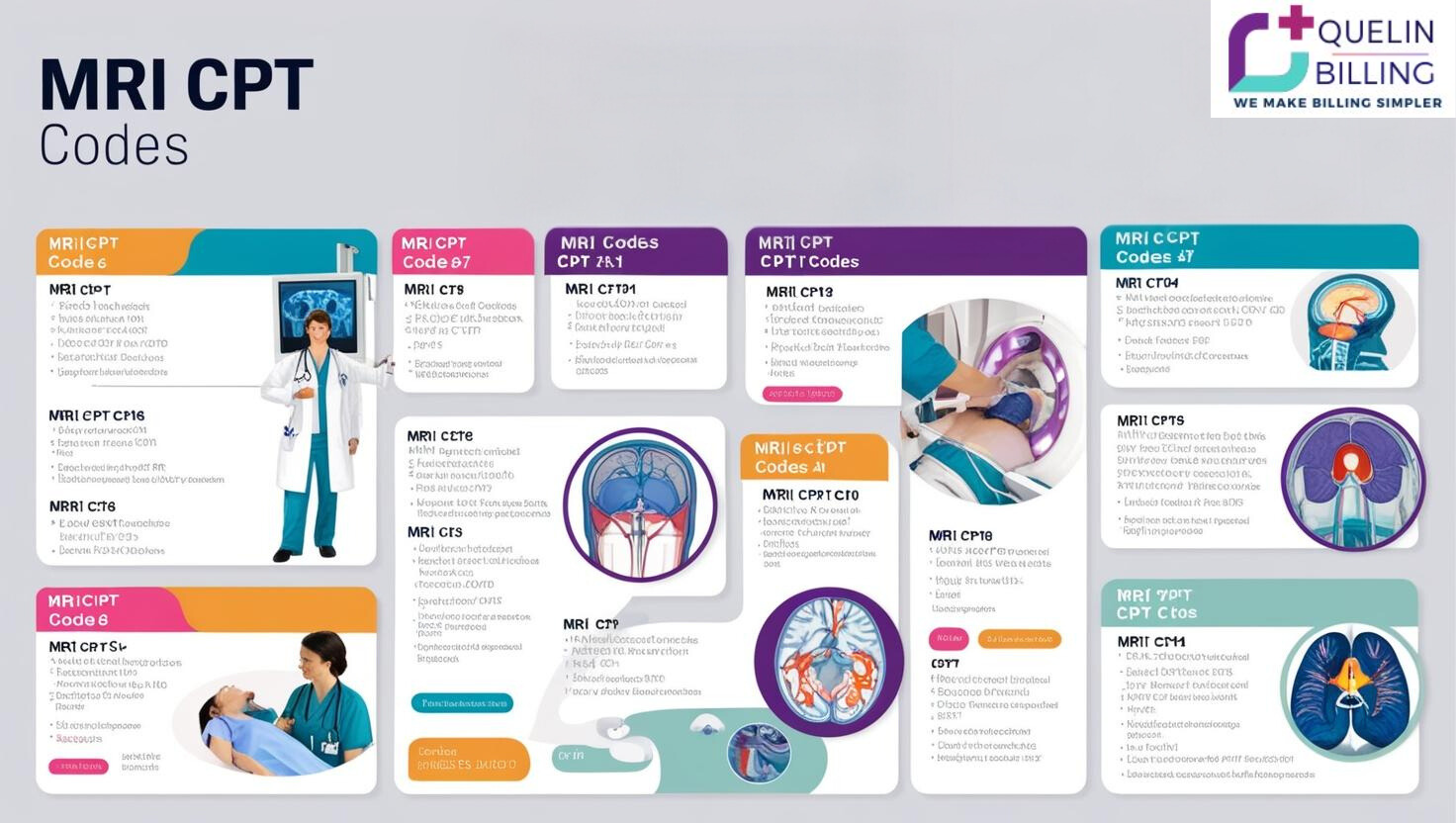 MRI CPT Codes