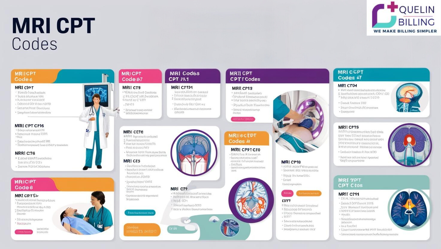 Comprehensive Guide to MRI CPT Codes in Medical Billing